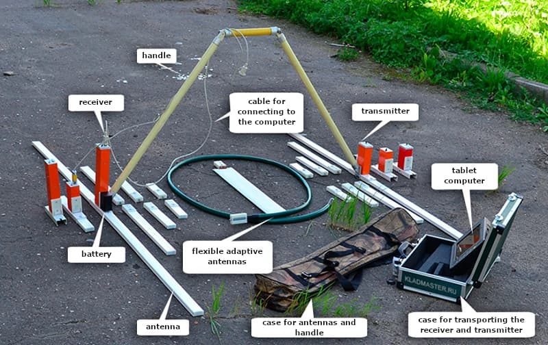 Technology. GVIER Equipment Diagram